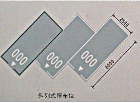 斜車(chē)位劃線(xiàn)標(biāo)準(zhǔn)尺寸圖！ 