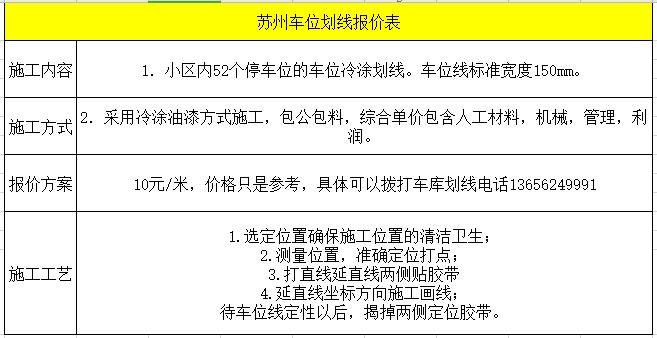 蘇州車位劃線報(bào)價(jià)表 地下室車庫(kù)劃線包工包料報(bào)價(jià)表