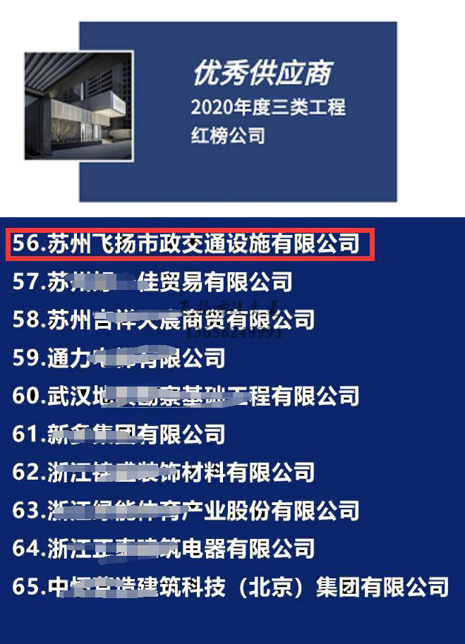 飛揚(yáng)市政道路劃線公司被旭輝集團(tuán)評(píng)為2020年優(yōu)秀合作供應(yīng)商。